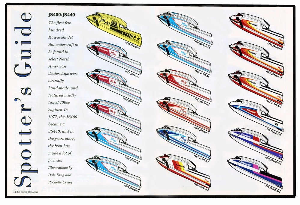 JS440 Jetski Differences